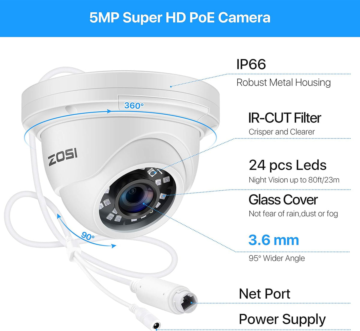 8CH 5MP PoE Security Camera System with 2TB HDD G58514