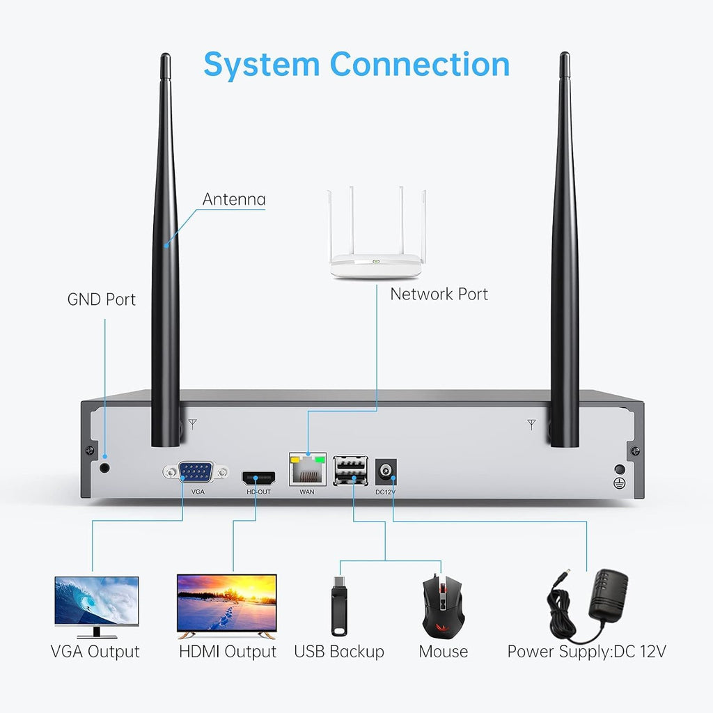 3MP Wireless Security Camera System with Audio, 8CH NVR Kits, 4pcs 3MP Indoor Outdoor WiFi IP Cameras, Night Vision, AI Human Detection Q303