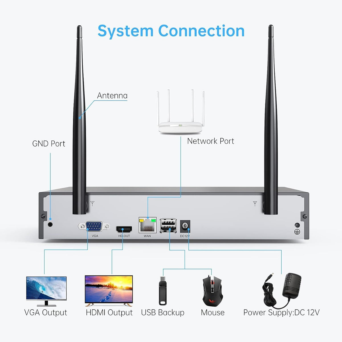 3MP Wireless Security Camera System with Audio, 8CH NVR Kits, 4pcs 3MP Indoor Outdoor WiFi IP Cameras, Night Vision, AI Human Detection Q303