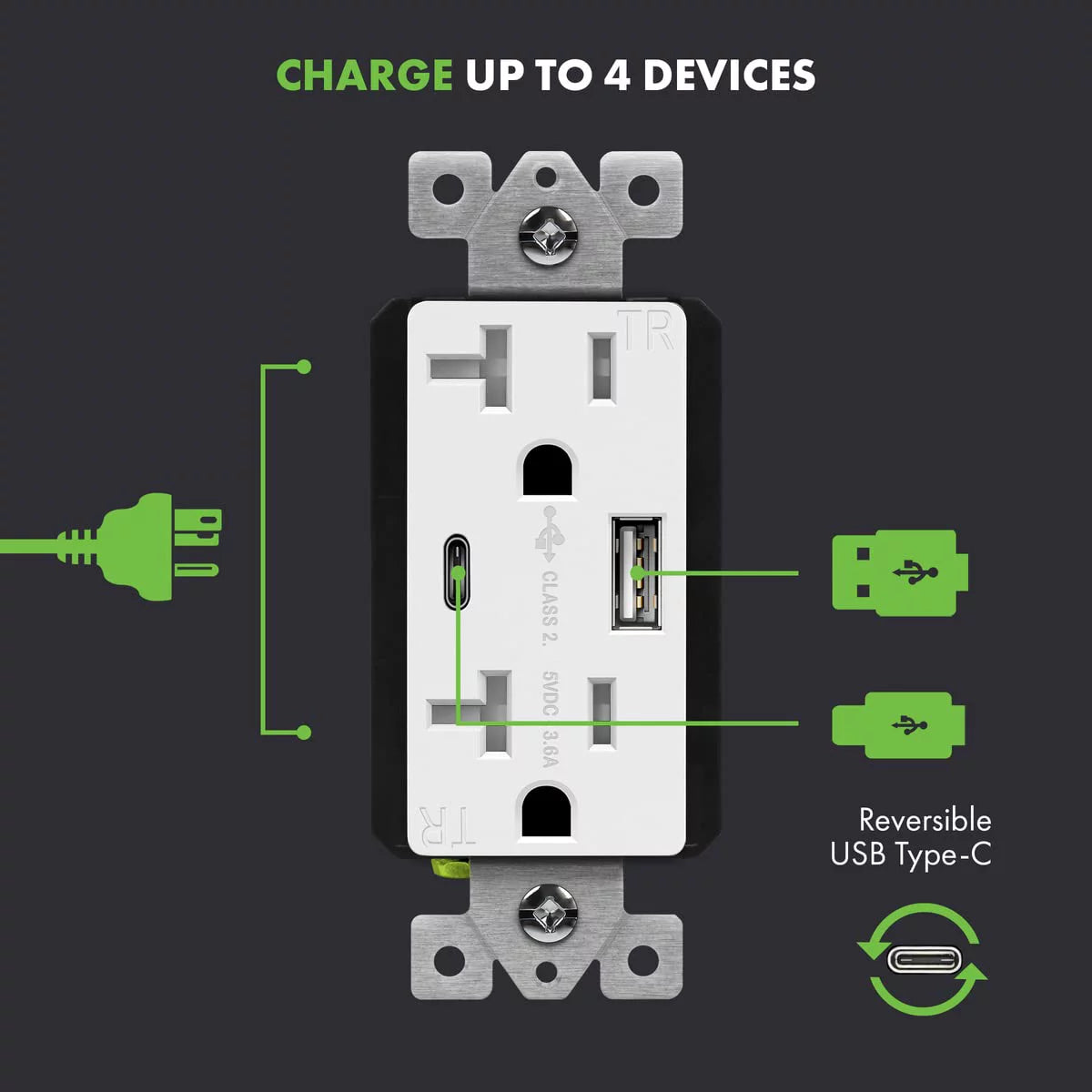 20 Amp USB Outlet with 2 USB Charging Ports, White, 2 Pack L322