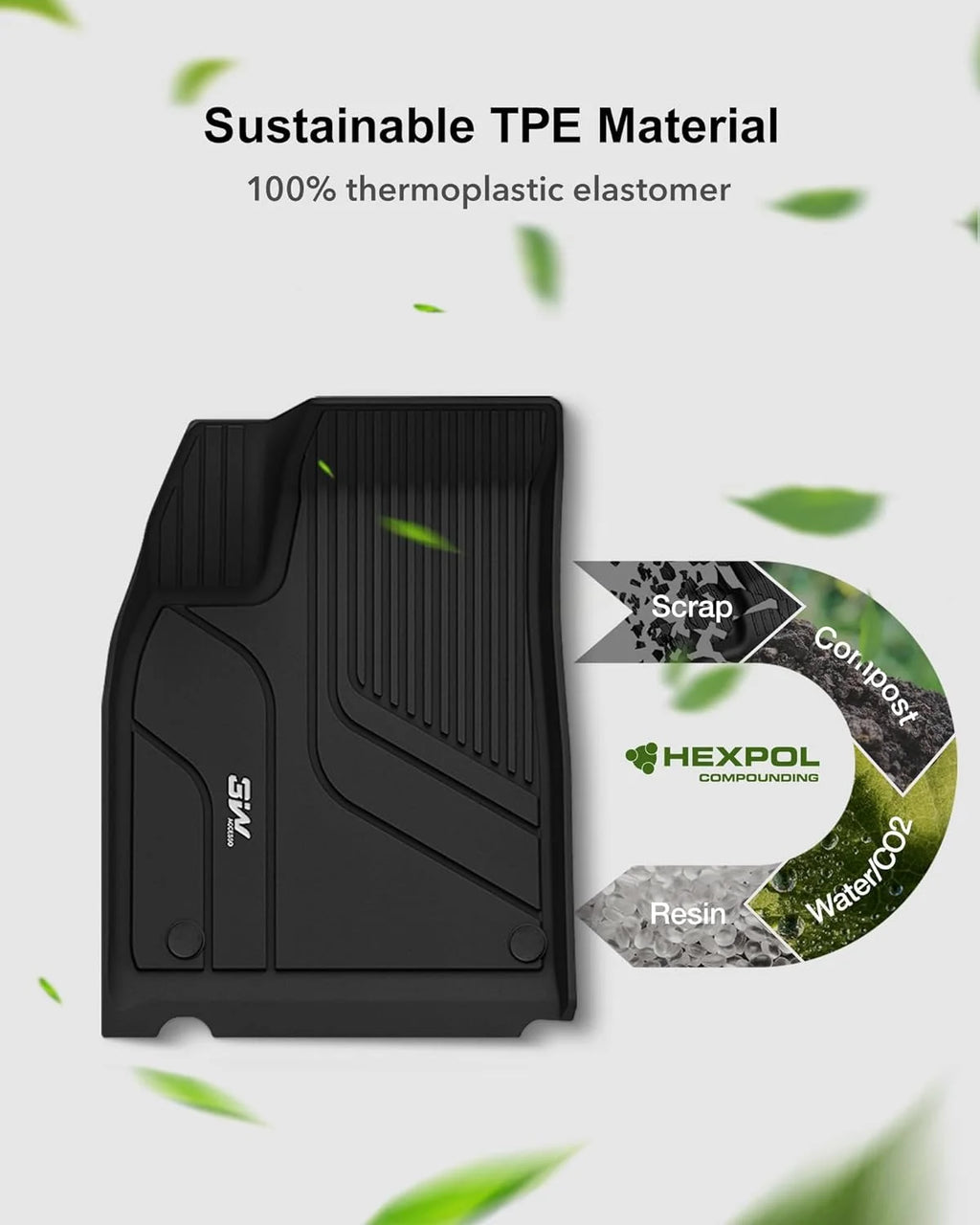 Custom Fit Floor Mats for Tesla Model X 6 Seat 1-3 Rows 2021-2023 All Weather TPE Full Set U3137