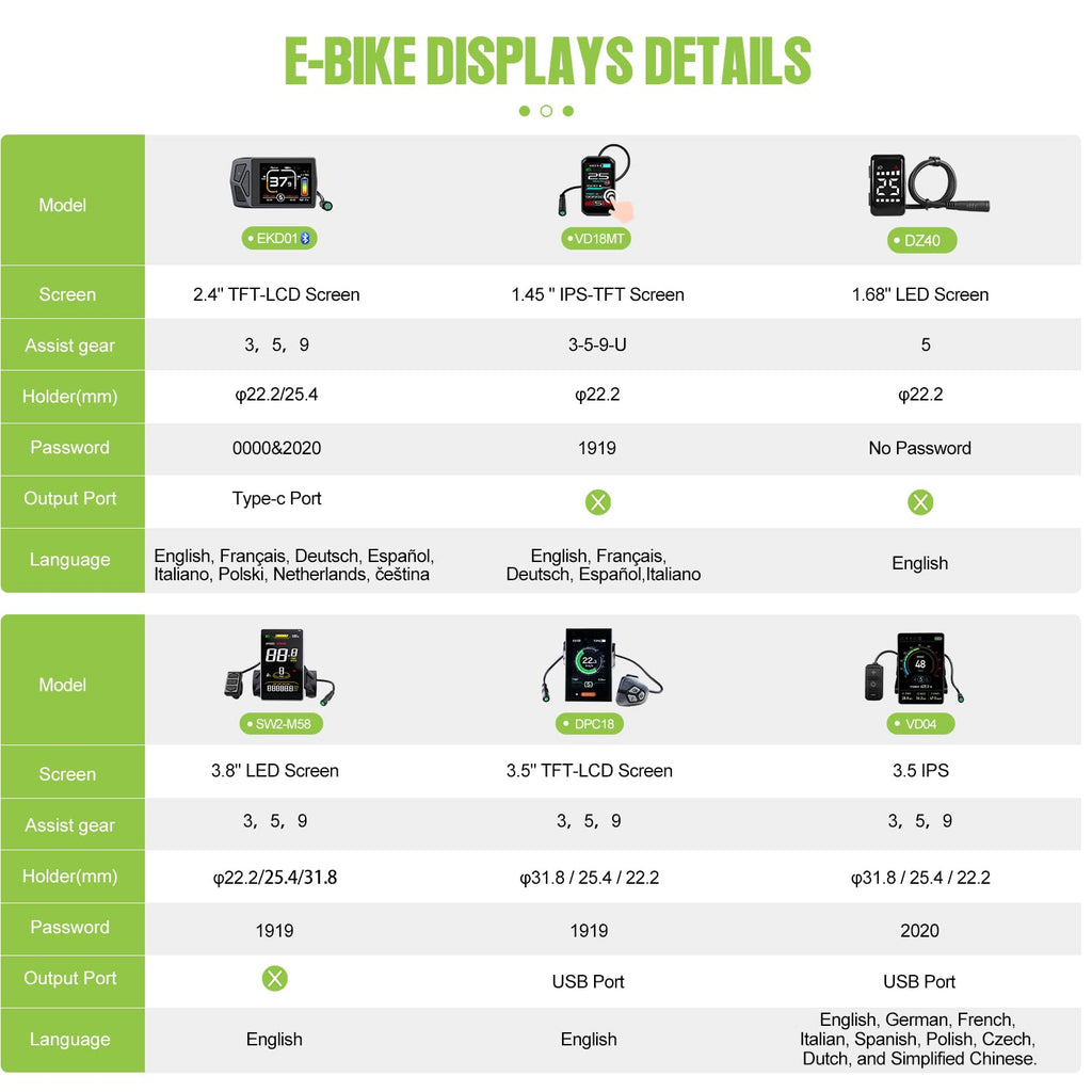 48V 500W Front Wheel Hub Motor Ebike Conversion Kit with Battery S198617