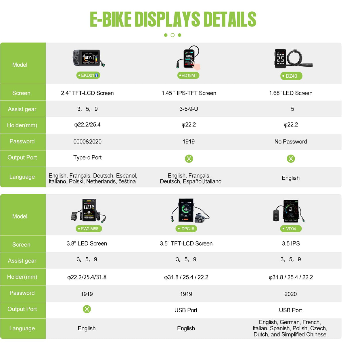 48V 500W Front Wheel Hub Motor Ebike Conversion Kit with Battery S198617
