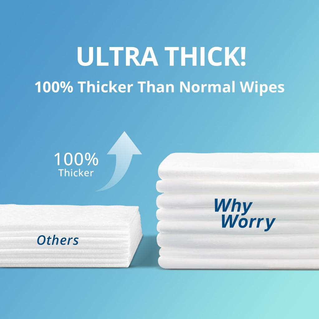 Small Adult Diapers with Tabs, 15 Count & Ultra Thick Bathing Wipes P790541
