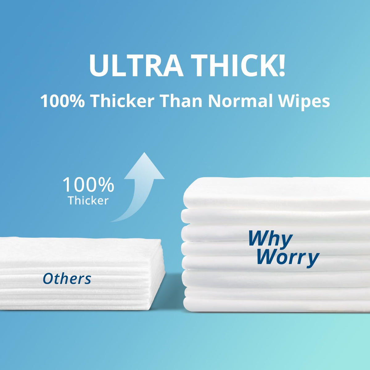 Small Adult Diapers with Tabs, 15 Count & Ultra Thick Bathing Wipes P790541