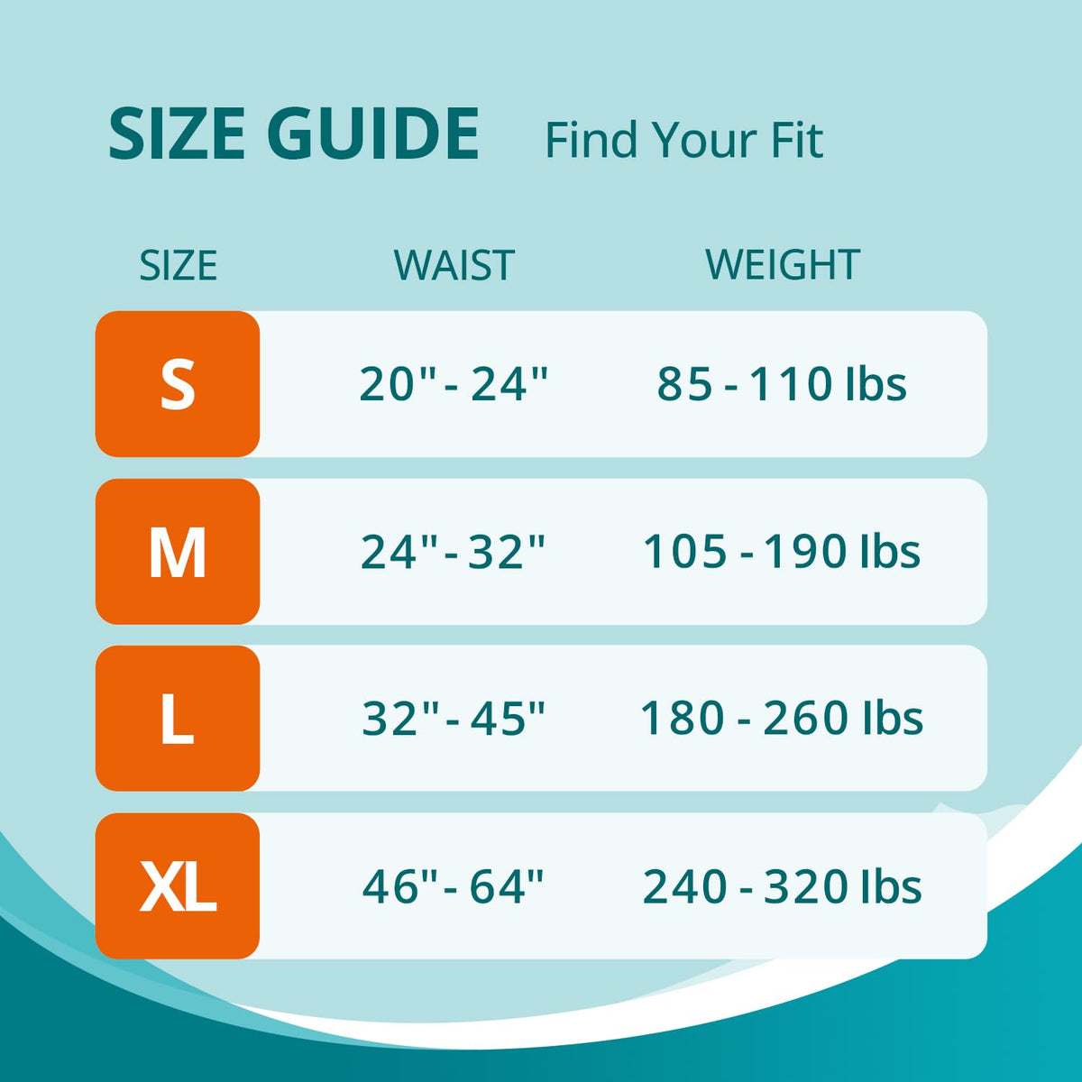 Small Adult Diapers with Tabs, 15 Count & Ultra Thick Bathing Wipes P790541