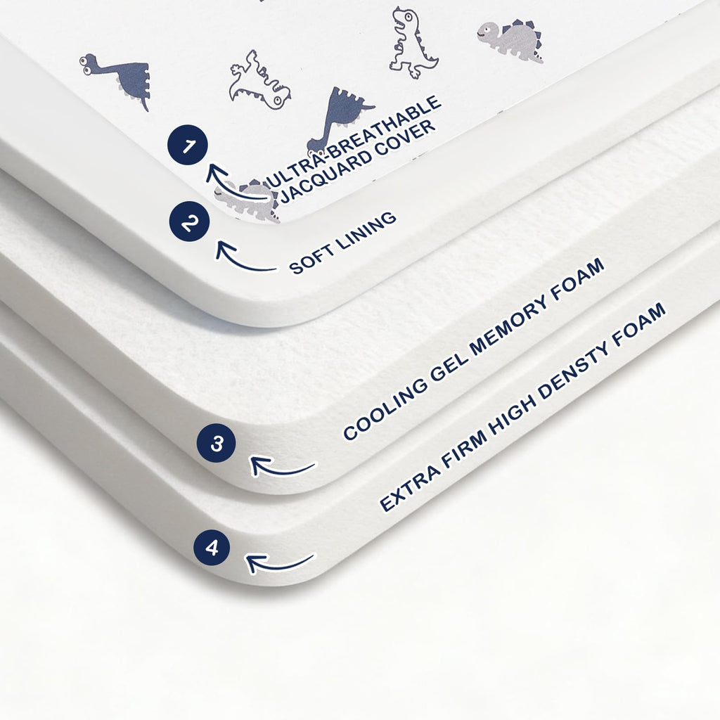 Trifold Pack and Play Mattress 38'' x 26'' x 3'' Memory Foam V18912