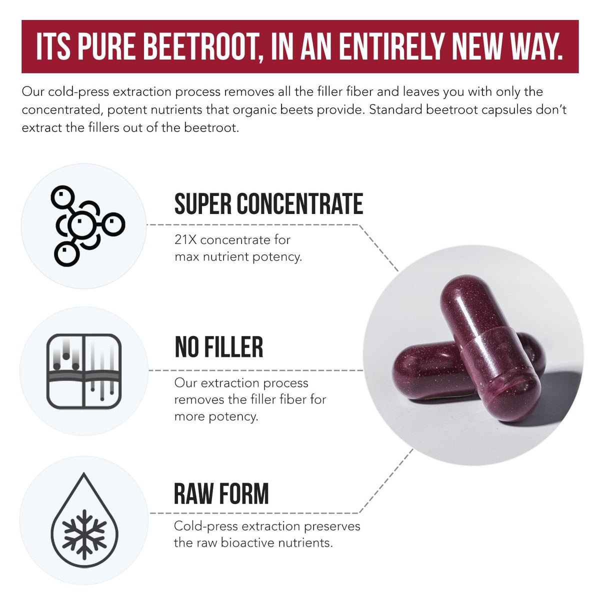 Beet Root Capsules D322515