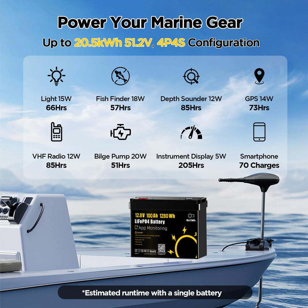 12V 100Ah LiFePO4 Marine Battery with Bluetooth K909