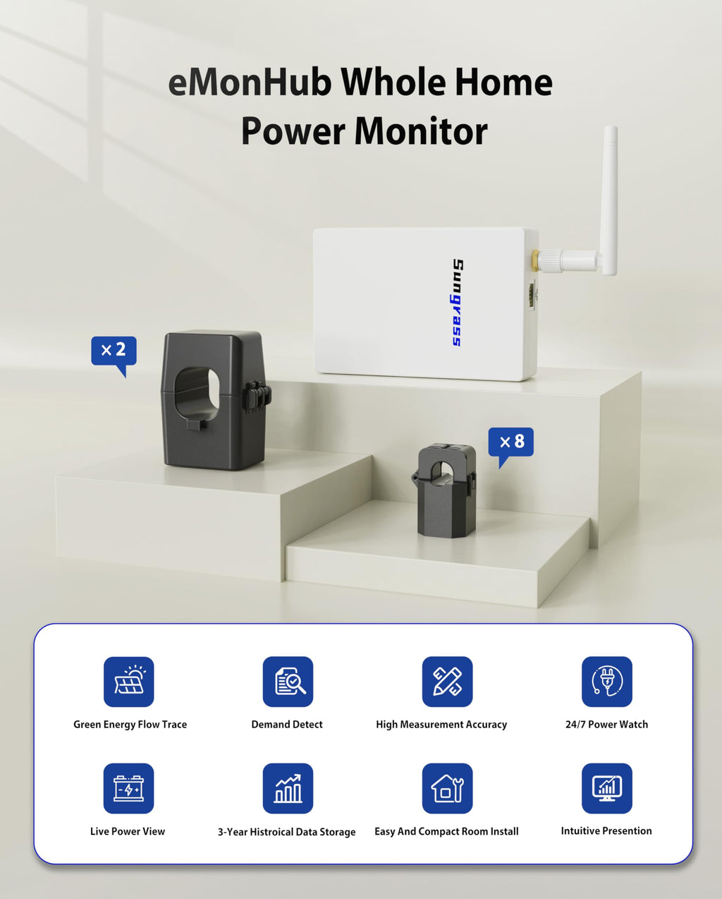 Real Time Electricity Usage Monitor P428