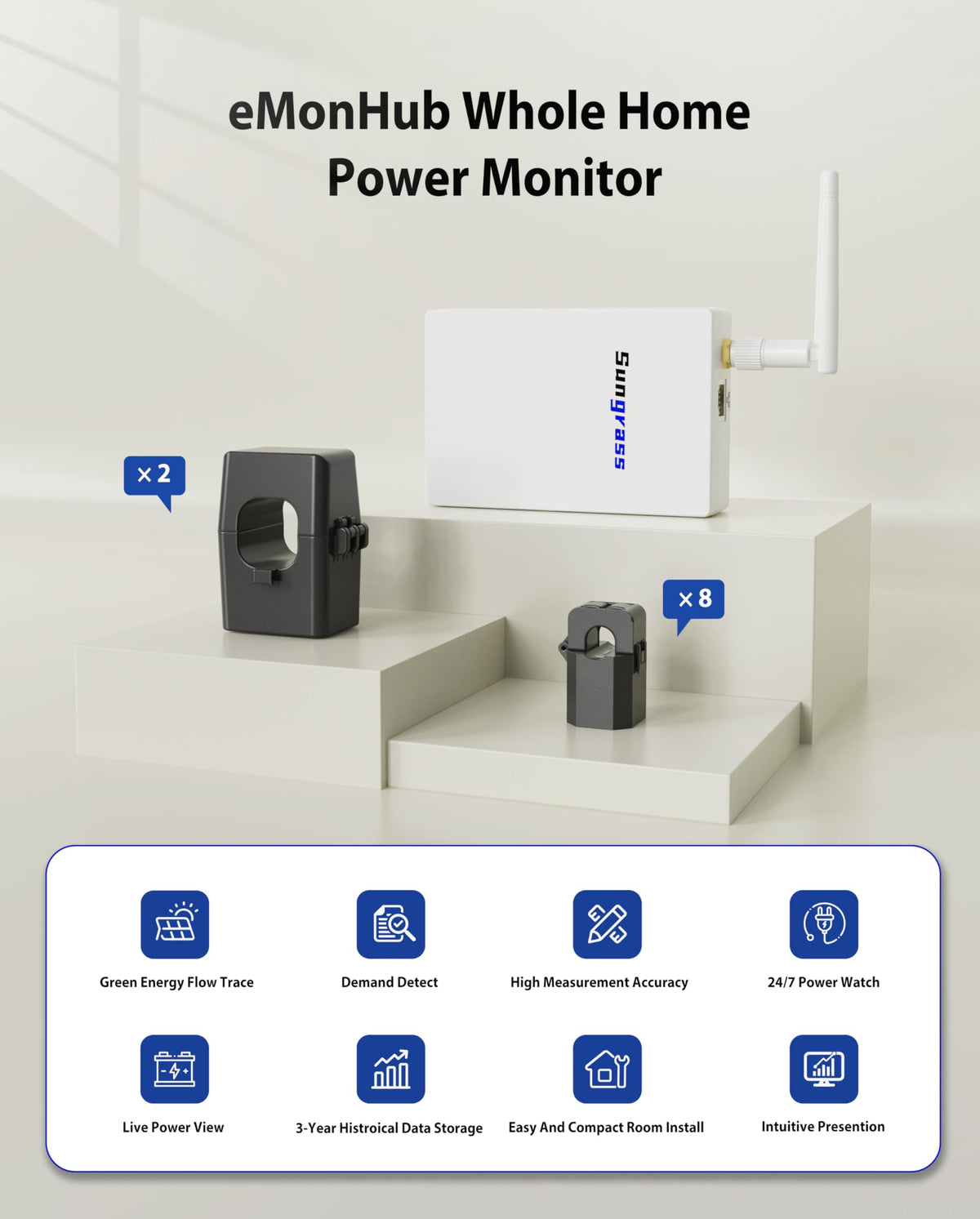 Real Time Electricity Usage Monitor P428