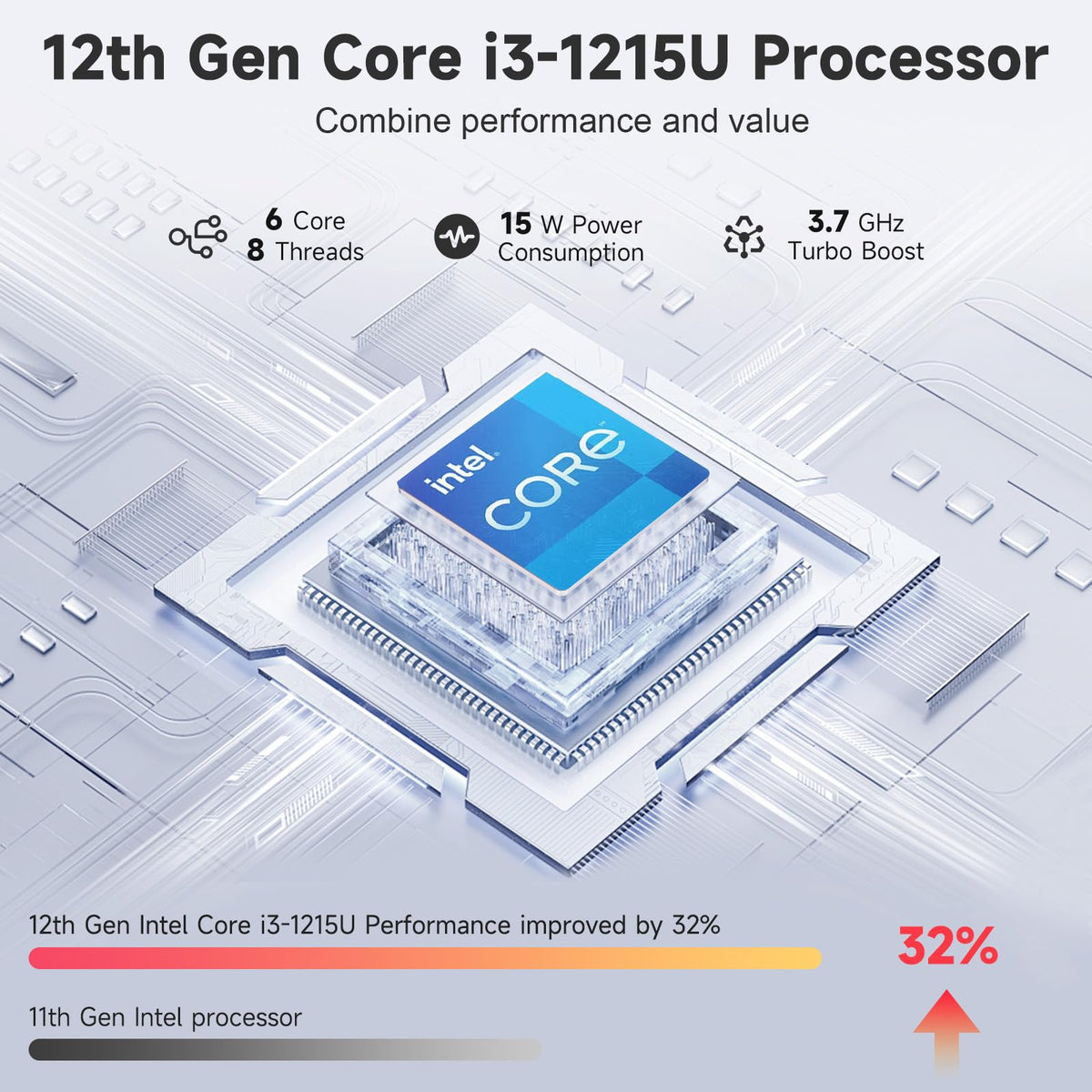 15.6" IPS FHD Laptop Intel Core i3 8GB RAM 256GB SSD E137778