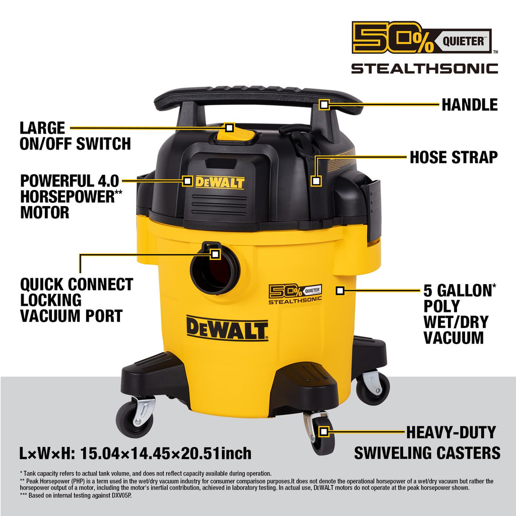 5 Gallon 4 Peak HP Wet and Dry Shop Vacuum U389346