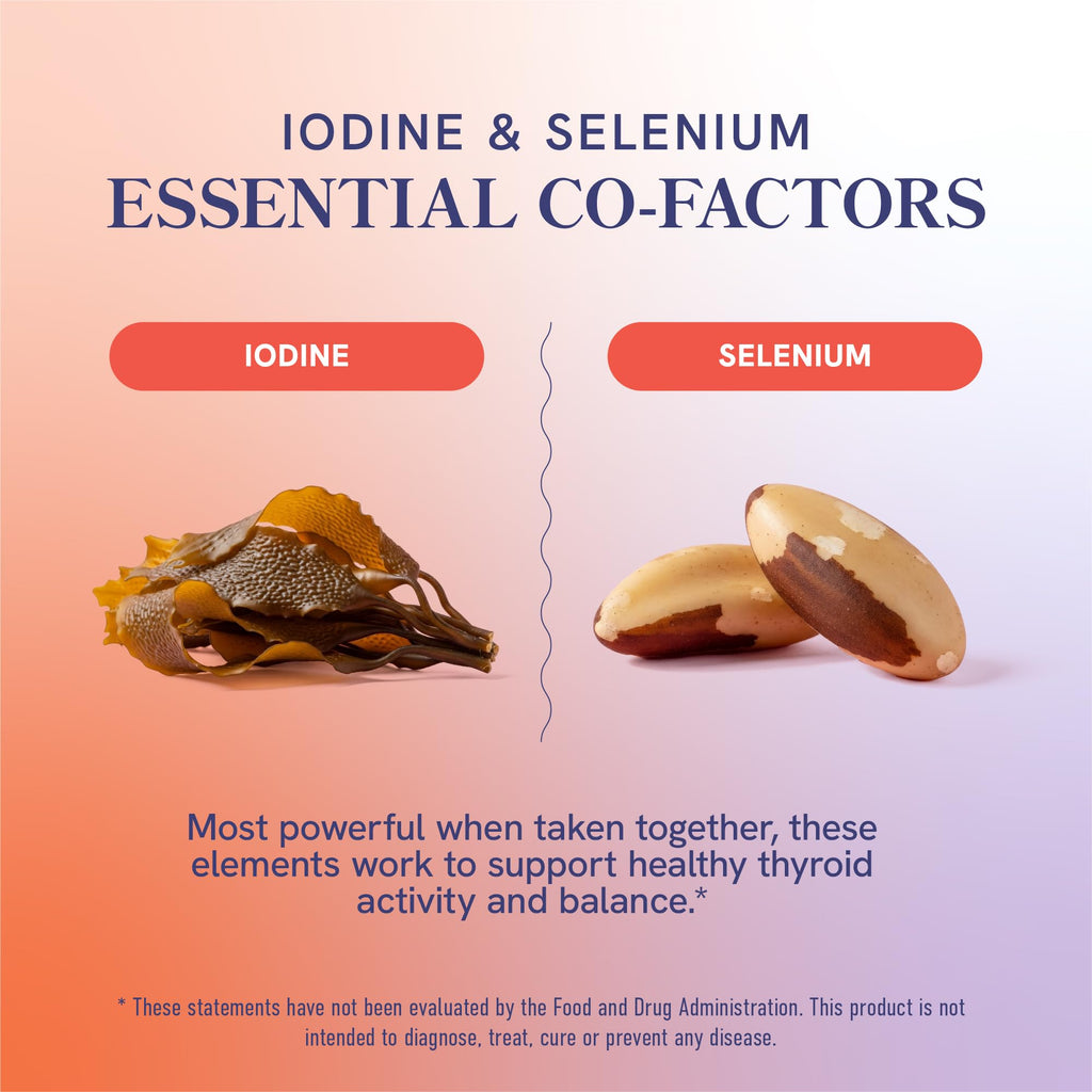 Iodine Selenium Zinc Ashwagandha Supplement U125