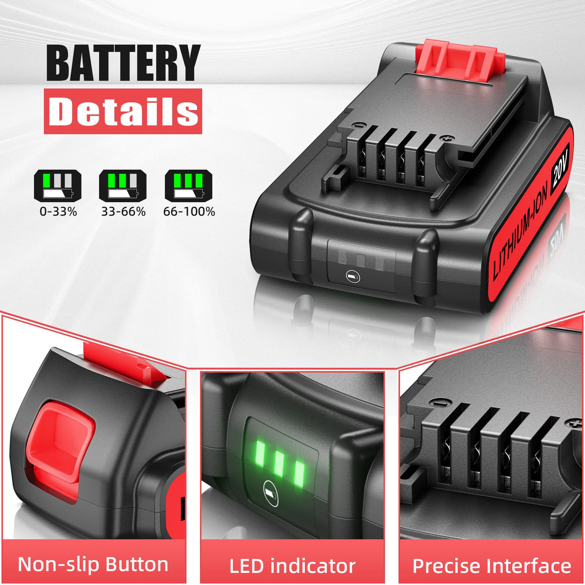4.0Ah 20V Lithium Battery 2Pack F858