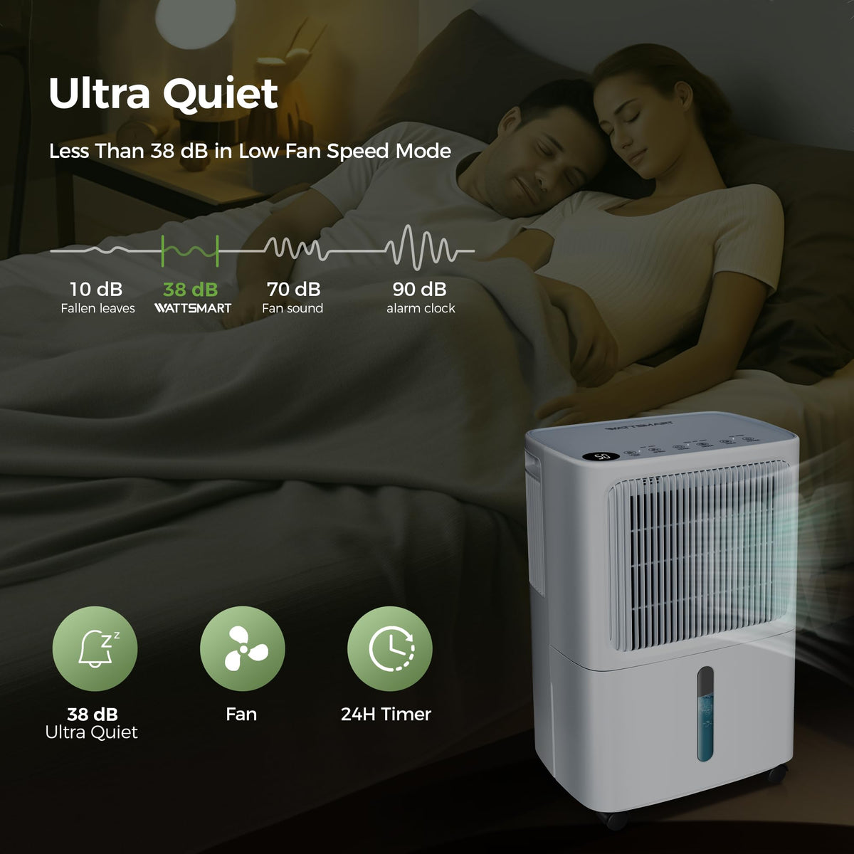 2,500 Sq.Ft 34 Pint Dehumidifier V569914