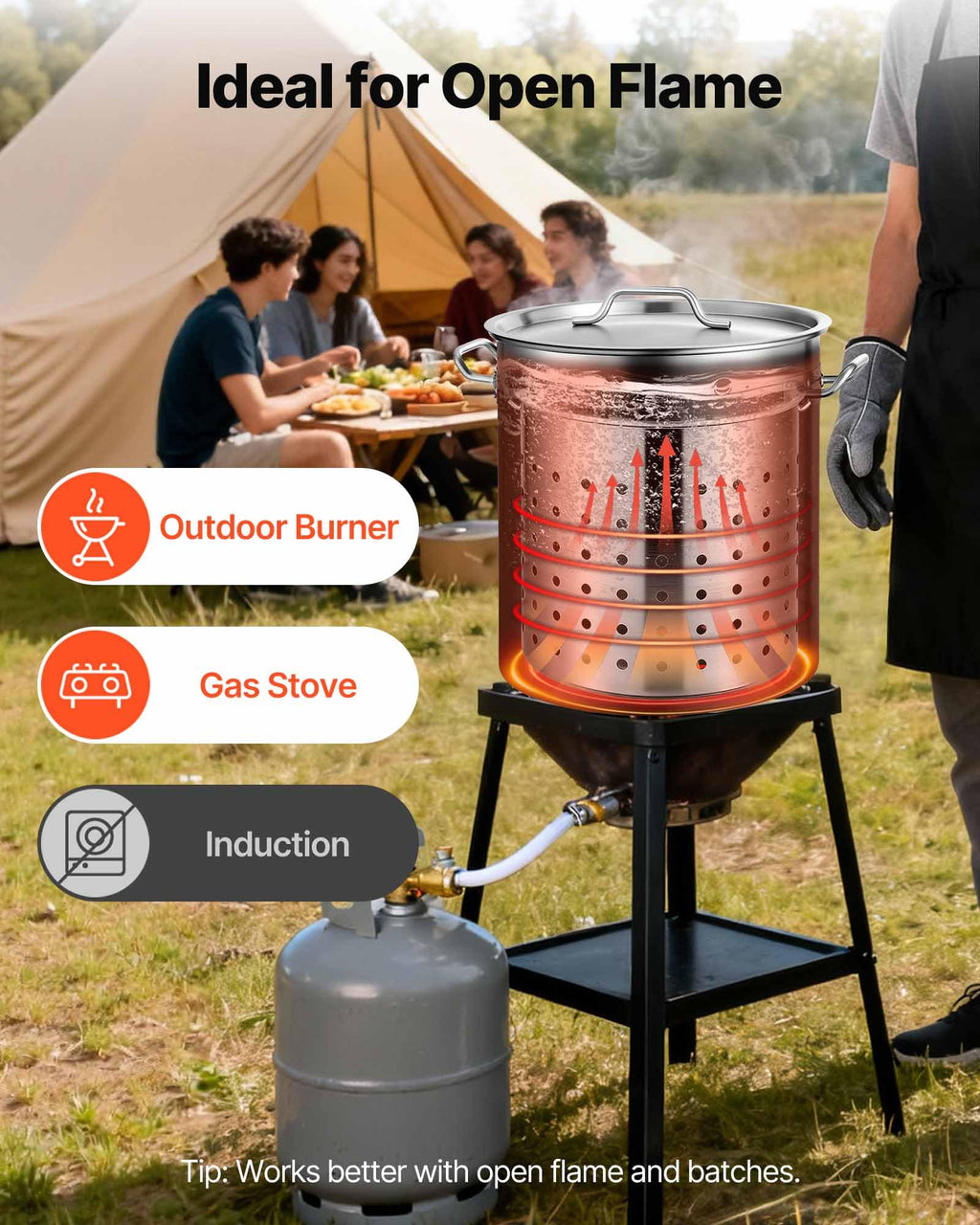 42 Quart Stainless Steel Stockpot with Strainer and Lid M579