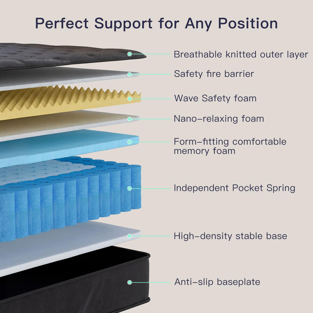Full Size 12 Inch Memory Foam Hybrid Mattress T481372