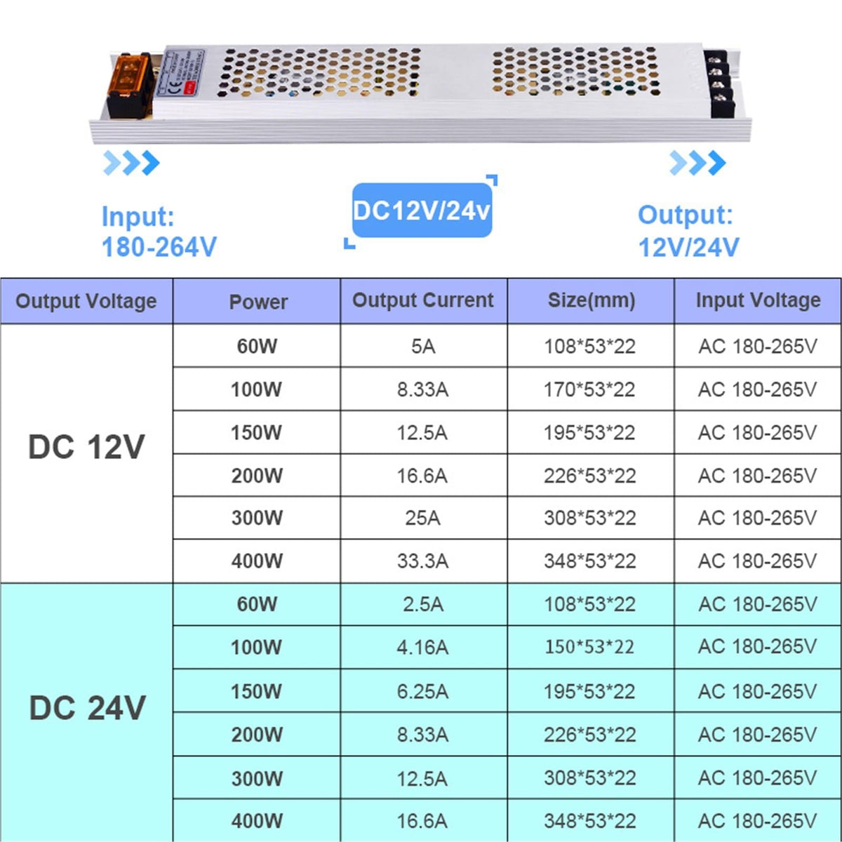 DC 12V 24V 150W LED Power Supply V711383
