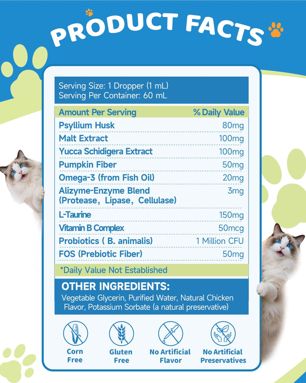 Cat Hairball Remedy S460553