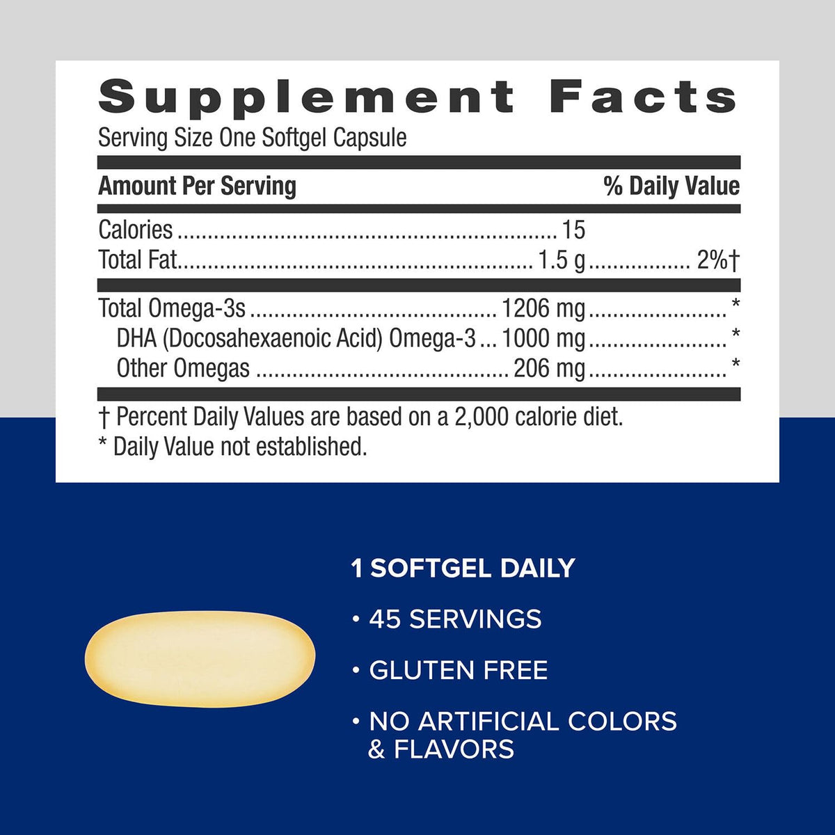 DHA 1000 Omega 3 Supplement 45 Softgels Z1506