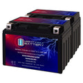 12V 11.2AH Replacement Battery 2 Pack Z6121