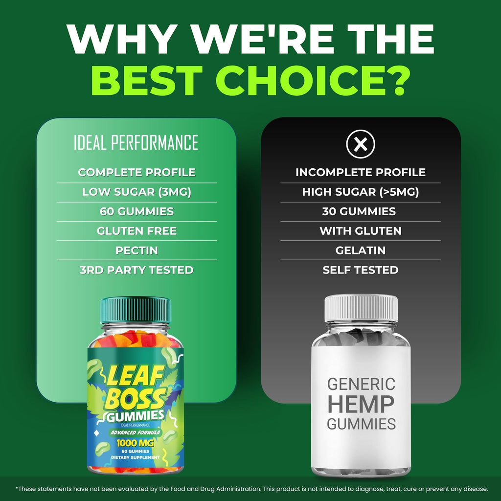 Hemp Gummies 5 Pack F241808
