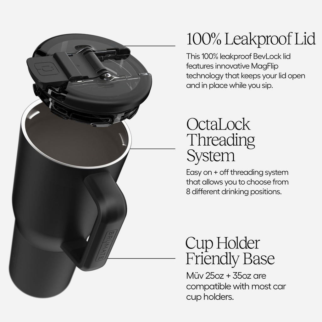 25oz Leak Proof Insulated Stainless Steel Coffee Mug with Handle & Lid M61417