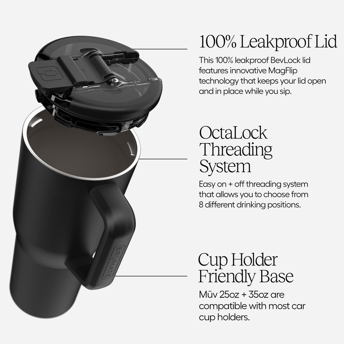 25oz Leak Proof Insulated Stainless Steel Coffee Mug with Handle & Lid M61417