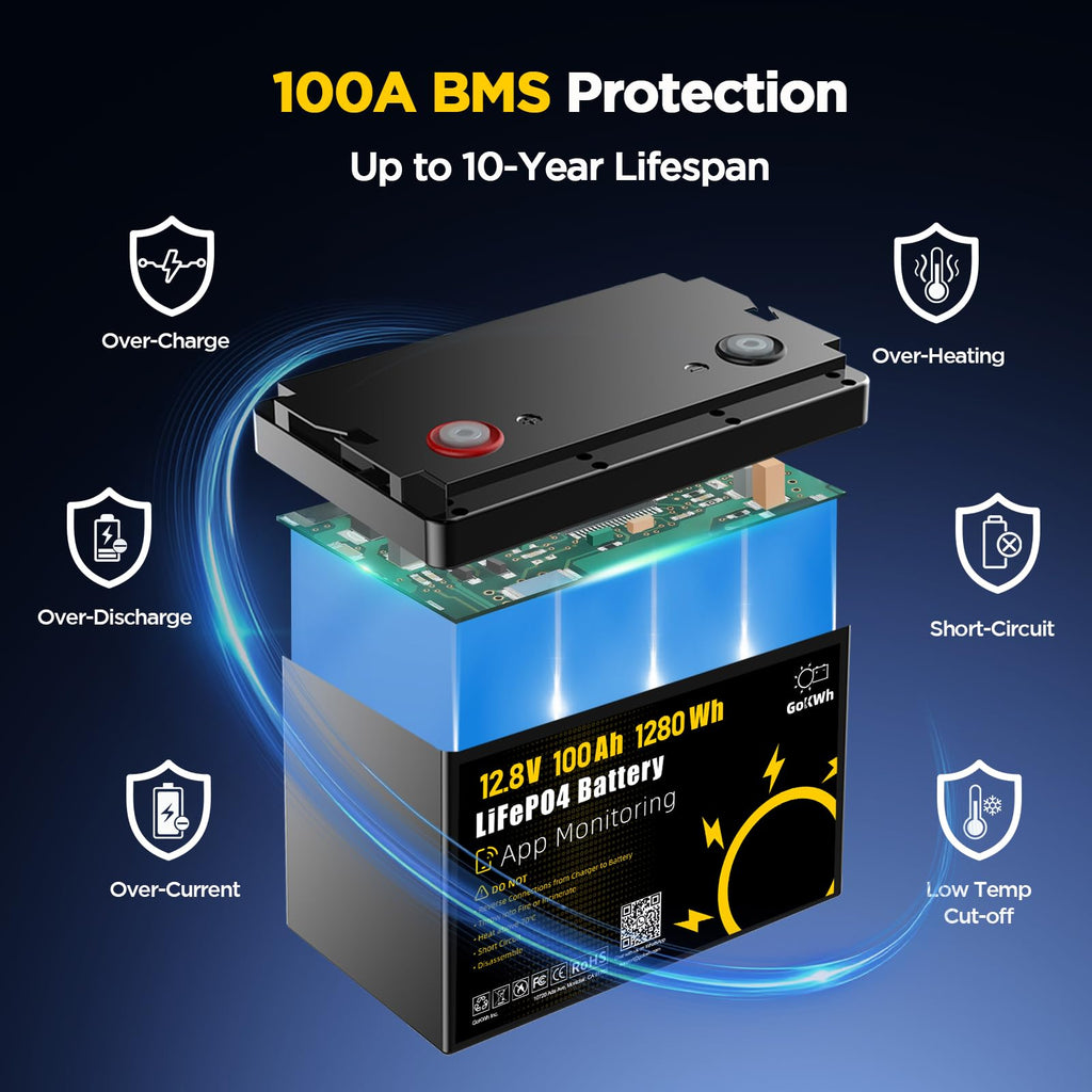 12V 100Ah LiFePO4 Marine Battery with Bluetooth K909