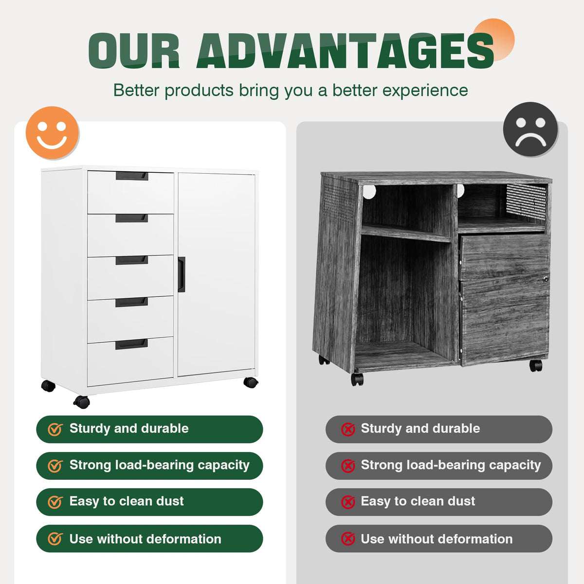 White 5 Drawer Storage Cabinet with Shelves and Door A2091