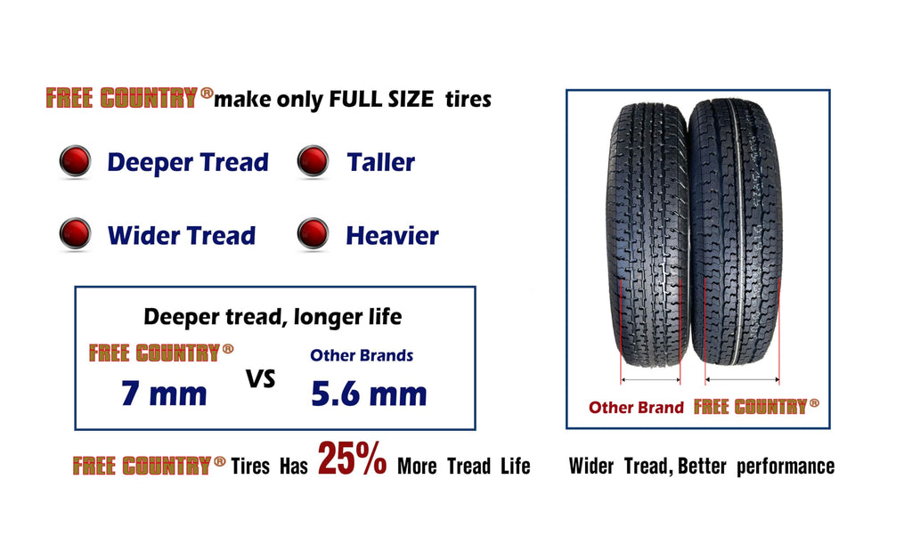 4 Premium Trailer Tire ST205/75R15 8PR LRD 107N A54803