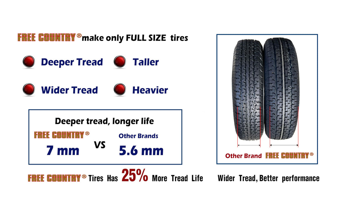 4 Premium Trailer Tire ST205/75R15 8PR LRD 107N A54803