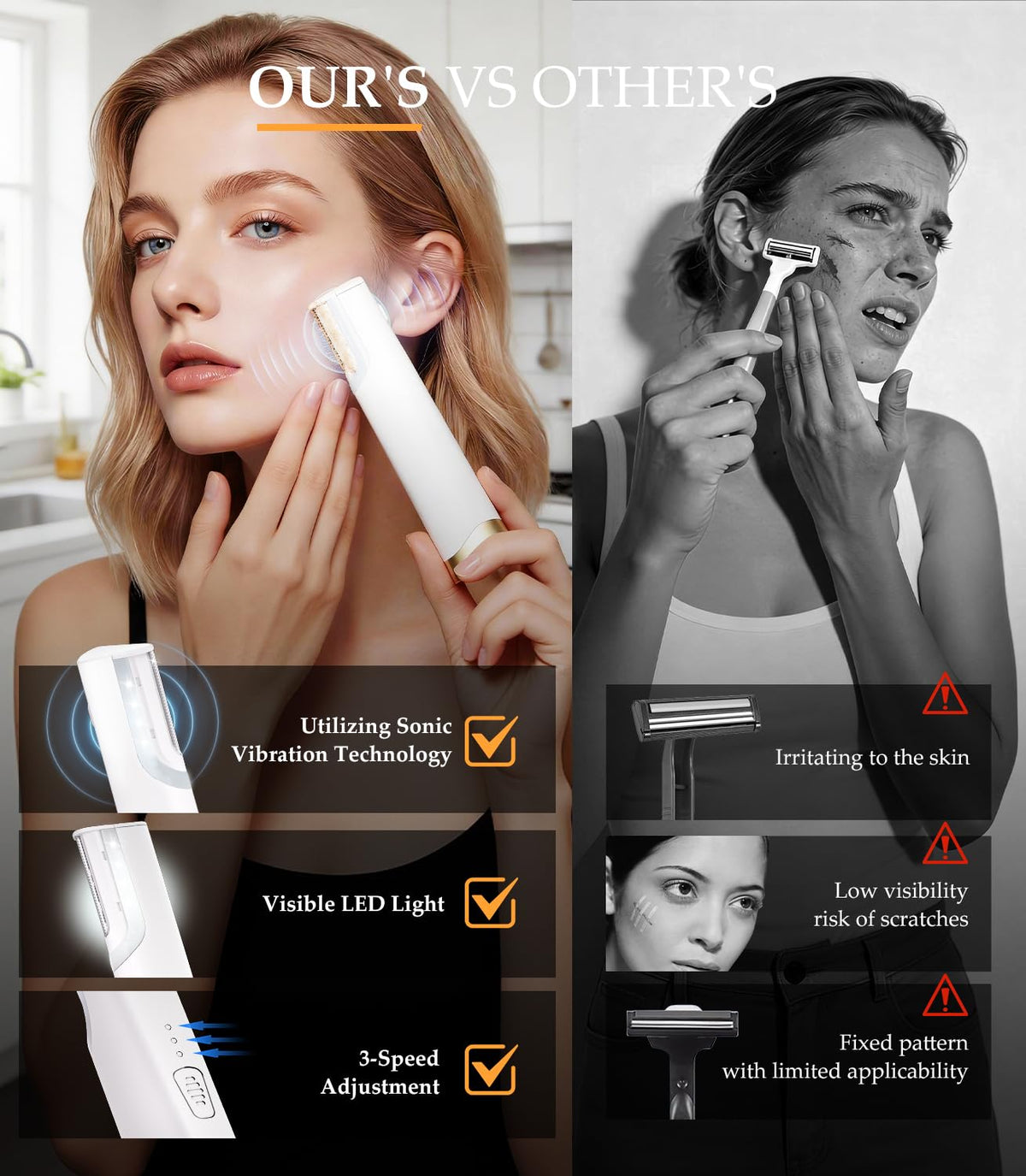 Rechargeable Dermaplaning Razor for Women Face with 10 Replacement Blades R479