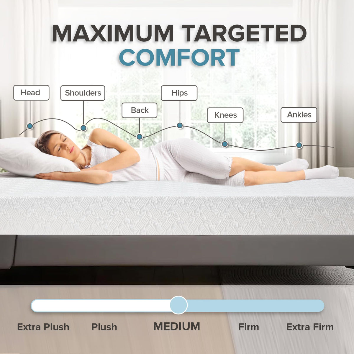 8 Inch Gel Memory Foam Twin Size Mattress V251