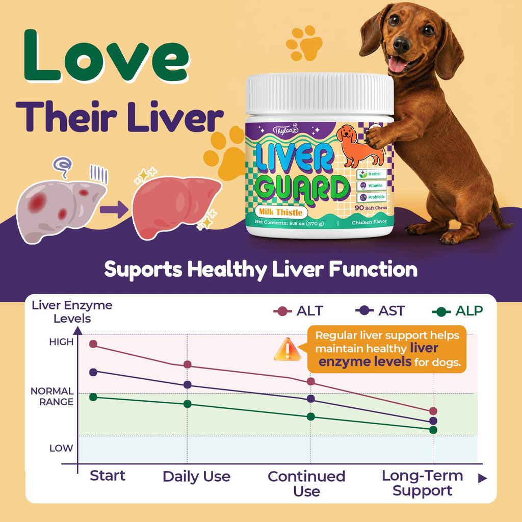 Dog Liver Supplement, Milk Thistle & Same, 5B CFU Probiotics, 90 Soft Chews Q492984