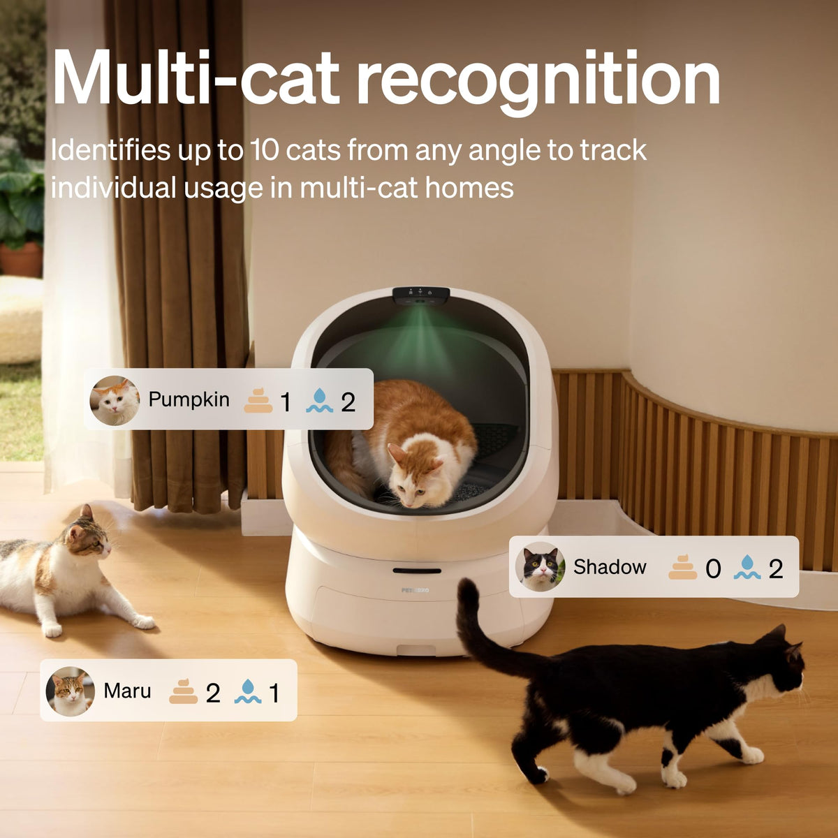 Automatic Self Cleaning Litter Box with AI Camera L2068