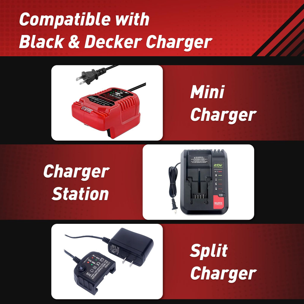 4.0Ah 20V Lithium Battery 2Pack F858