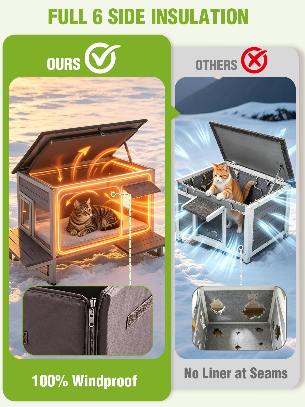6-Sides Insulated Outdoor Heated Cat House P627