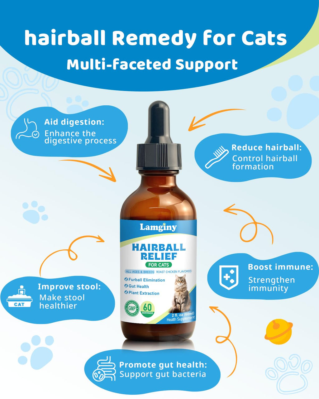 Cat Hairball Remedy S460553