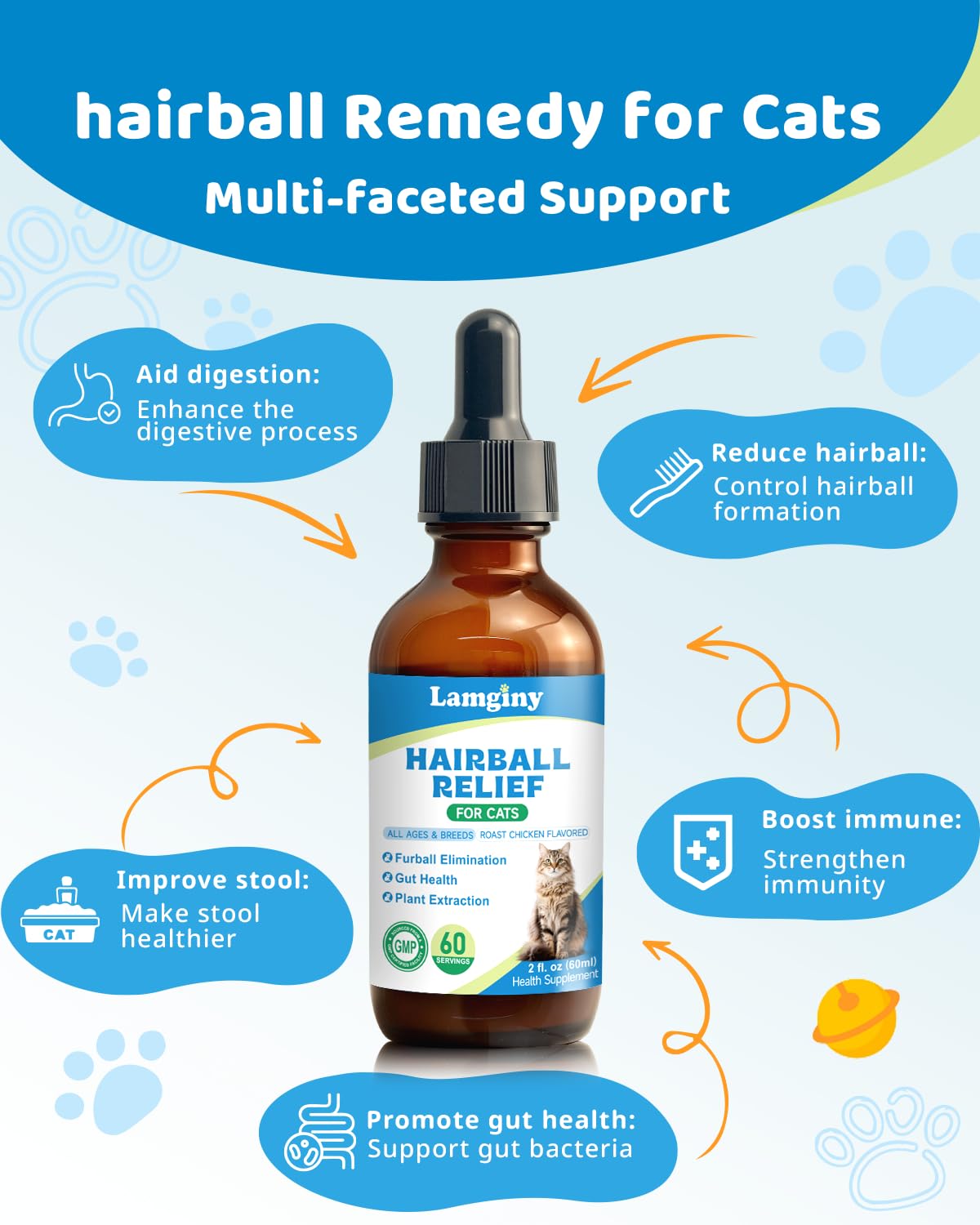 Cat Hairball Remedy S460553