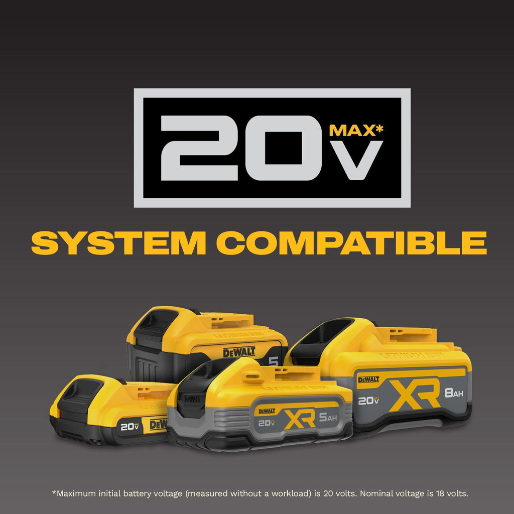 20V MAX Lithium Ion Battery Starter Kit U2047
