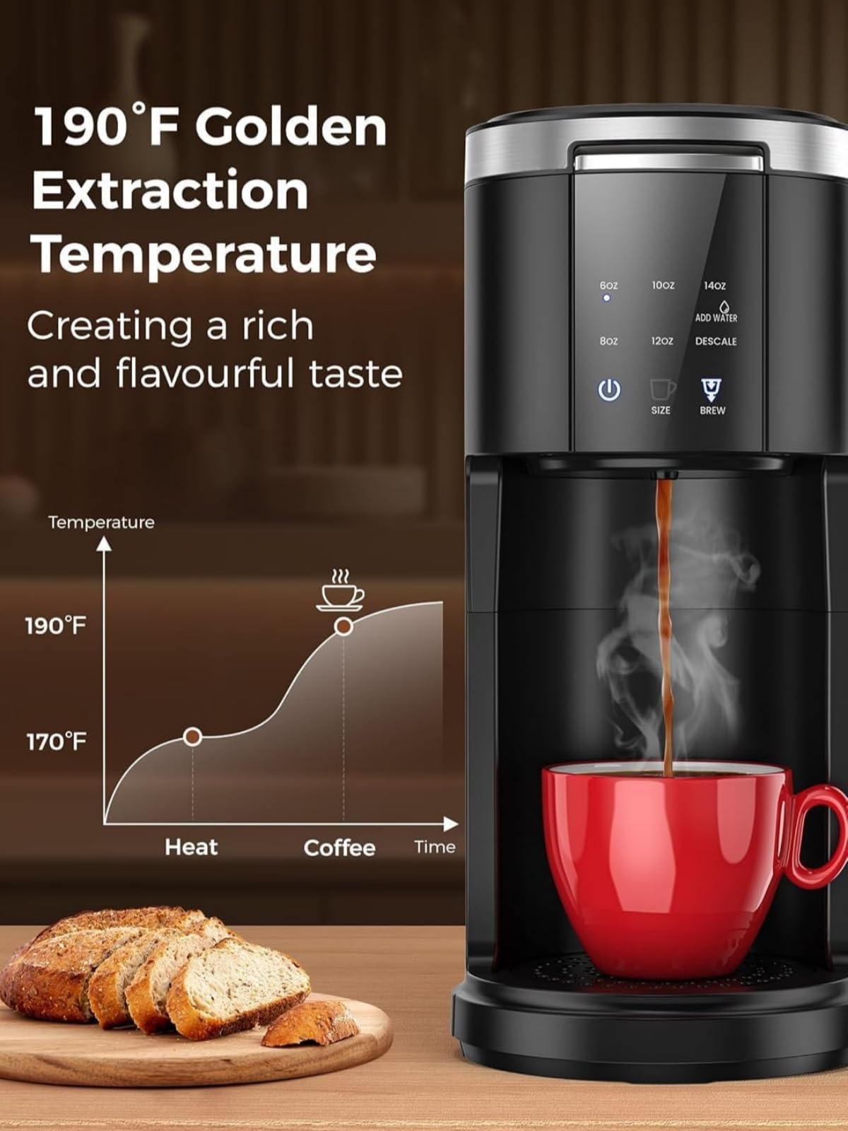Single Serve Coffee Pod Maker S1405