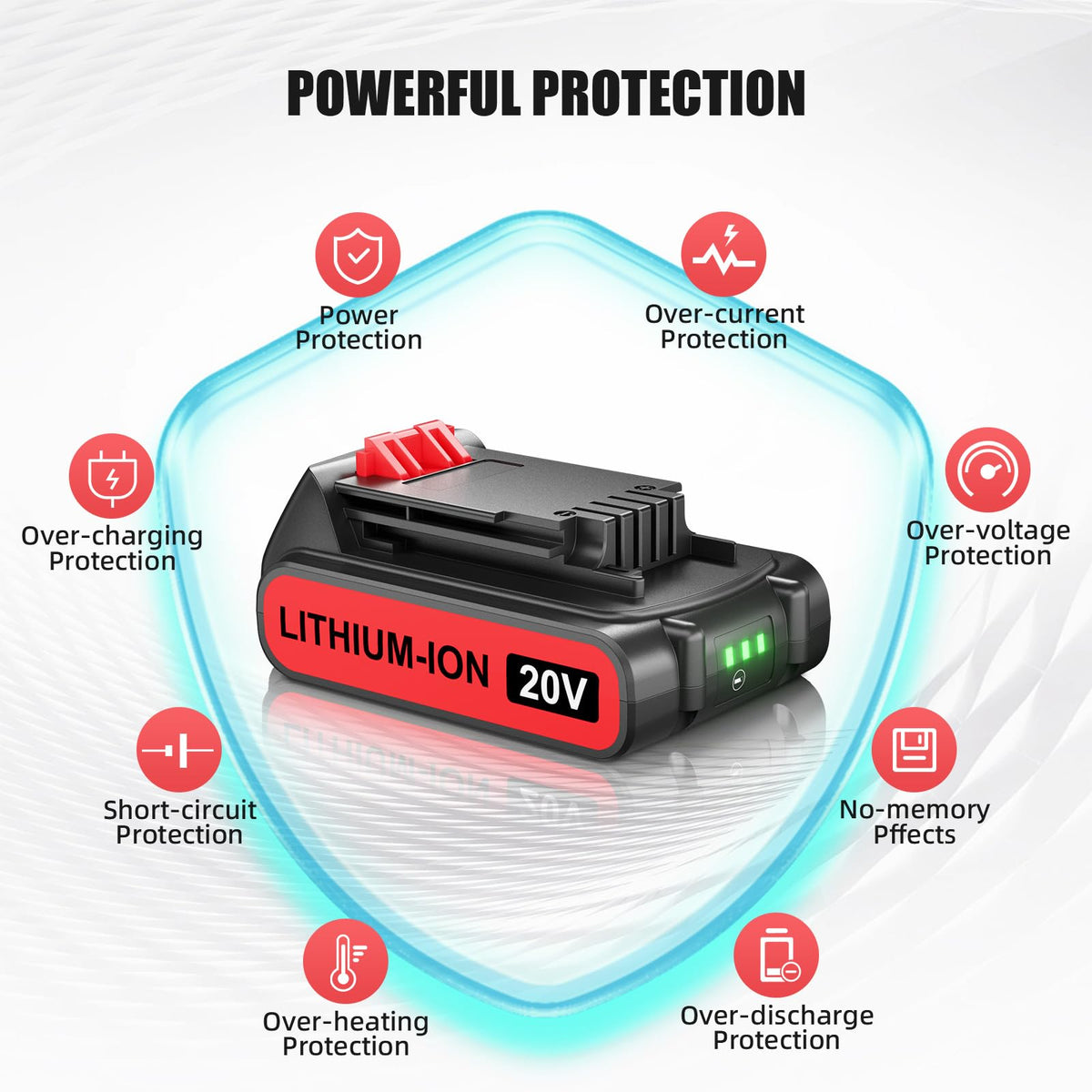 4.0Ah 20V Lithium Battery 2Pack F858