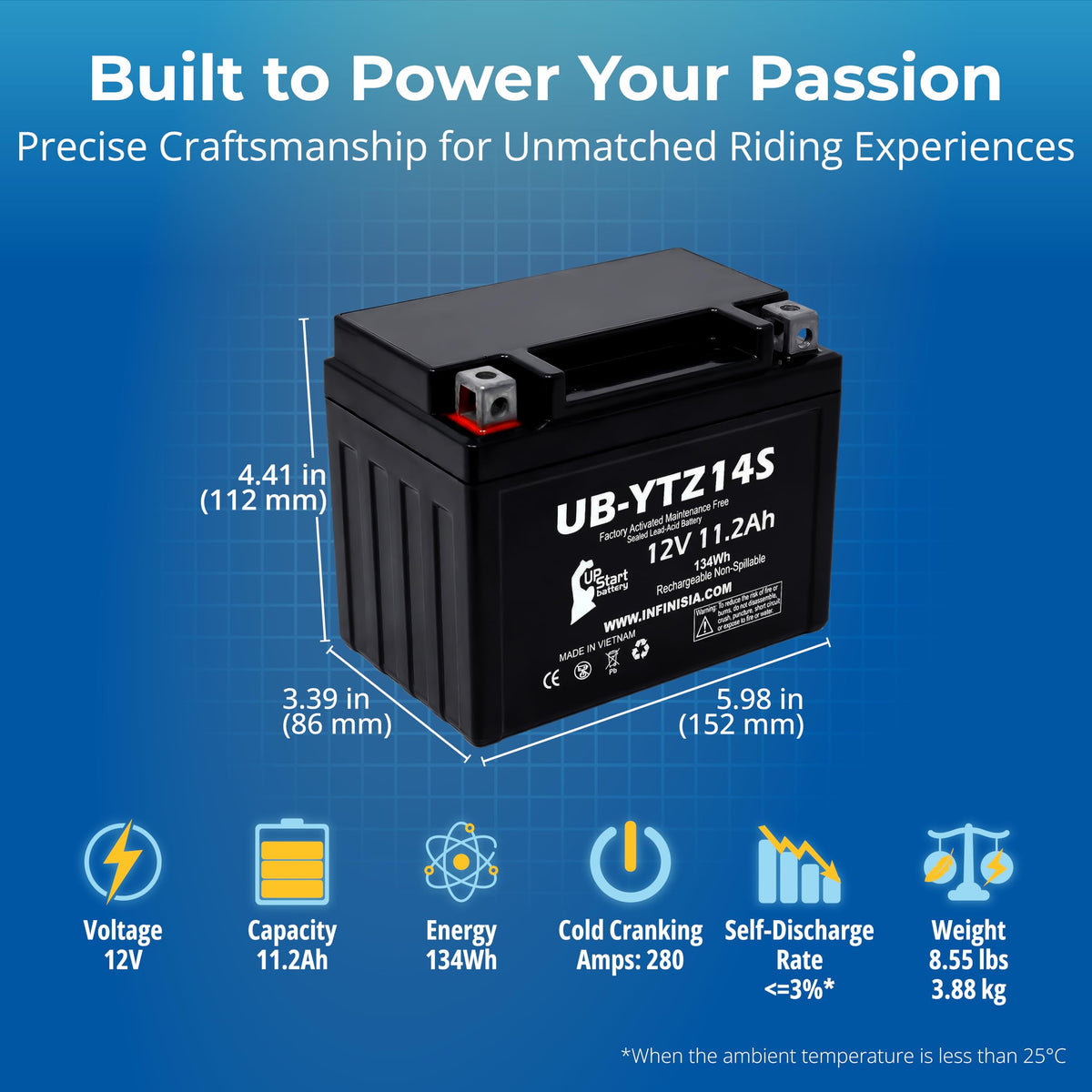 12V 11.2Ah AGM SLA Battery V50976