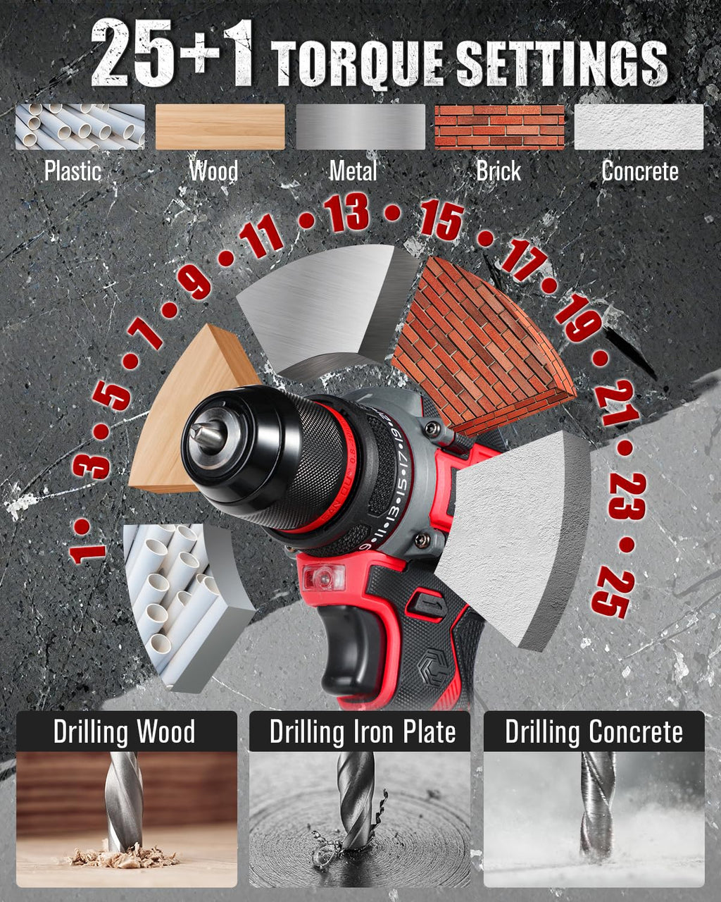 20V Brushless Cordless Drill Set K92014
