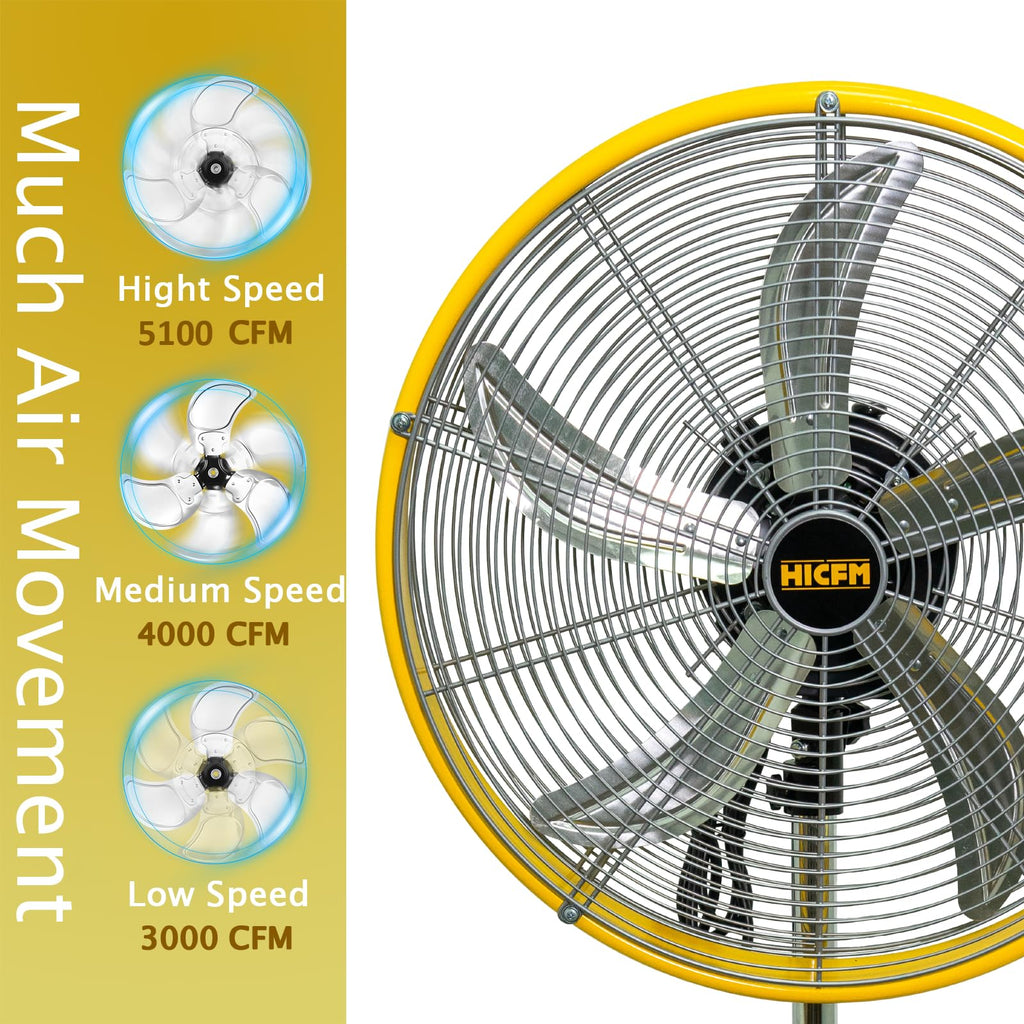 20" 3-Speed High Velocity Oscillating Metal Stand Fan Y46165