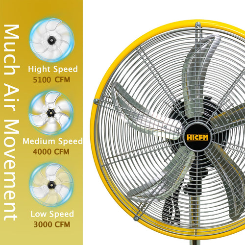 20" 3-Speed High Velocity Oscillating Metal Stand Fan Y46165