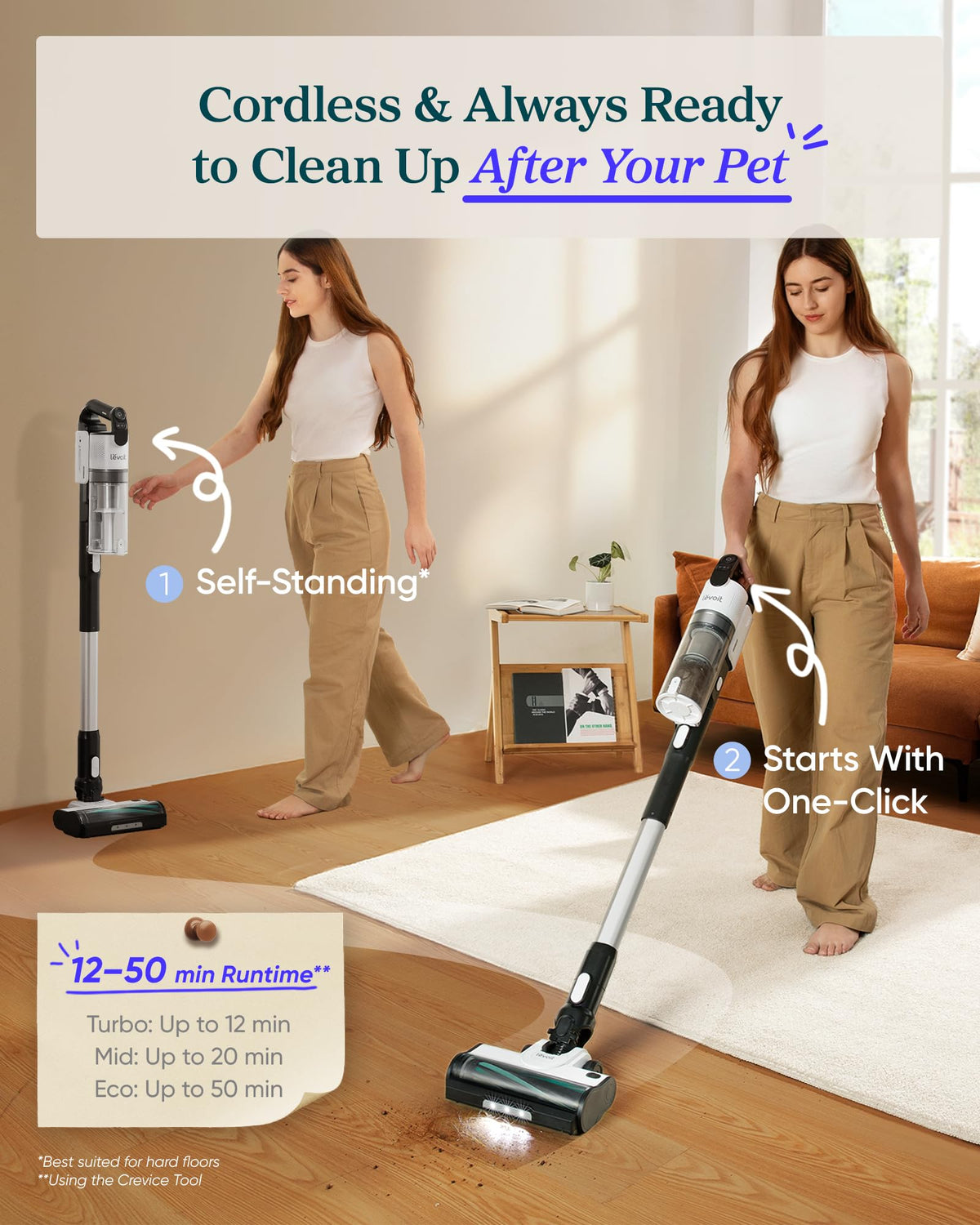 Cordless Vacuum Cleaner for Pet Hair W85880