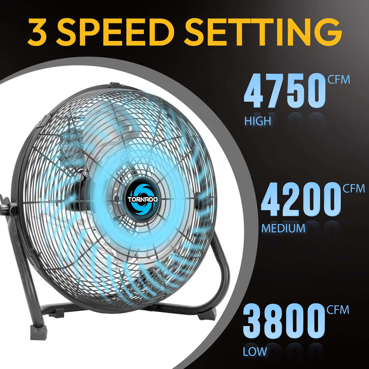 20 Inch 3-Speed High Velocity Metal Floor Fan B519310